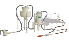 Clemco - Model ELS-4-290 - High-Production Abrasive Loading or Recovery