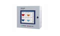 Sanki - Model SK-SS160 Plus - Smart Console