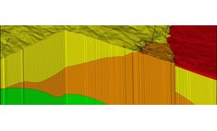 Groundwater and Contaminant and Heat Transport Software