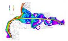 Surface Water Software