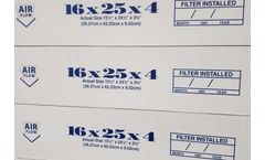 Modern - Contract Manufacturing Service