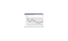 Weather monitoring for environmental compliance