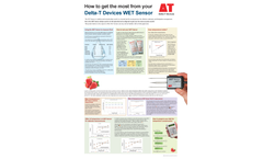 How to get the most from your Delta-T Devices WET Sensor - Technical Note