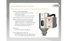 Conair Microwheel Dryers Video