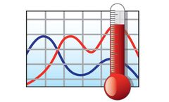 MadgeTech - Version 4 - Windows-Based Data Logger Software