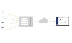 VPInstruments - Remote Energy Monitoring Software