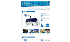BeanDevice® ONE-TIR: Wireless temperature IR datalogger