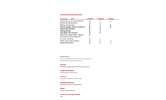 Positector - Model 6000 - Rugged, Fully Electronic Coating Ultrasonic Thickness Gauges - Brochure