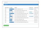 DILO - Version B195R10 / R11 - SF6 Monitoring Manager Software for the Central Stock Management