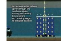 BioBarrier HSMBR (High Strength Membrane Bioreactor) `How It Works` Animation - Video