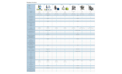Solaris Gas Analysers Brochure