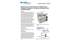 Measurement of Trace Elements in Naphtha Using Ultrasonic Nebulization / Membrane Desolvation with ICP-AES Detection - Application Note