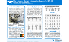 Micro Volume Sample Introduction System for ICP-MS - Application Note