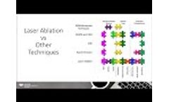 Teledyne CETAC Laser Ablation 101 An introduction to the Technique of LA ICP MS - Video