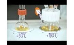 Mya 4 Reaction Station from Radleys - Full Introduction Video