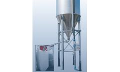 Matec - Kompact and Big Bag Plants