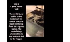 Sulfuric Acid Recovery System, View Inside the Tanks, Beta Control Systems - Video