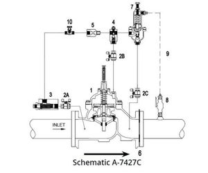 Singer Valve 106/206-RF Flow Limiting Control Valve