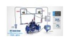 Model 106 2SC-PCO - Video