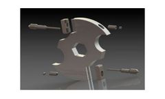 Badger - Blade System