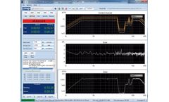 Time History Recording to Throughput Disc