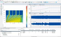 Dynamic Signal Analyzer
