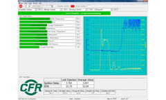 IQT Research - R&D Flexibility and Customization Upgrades