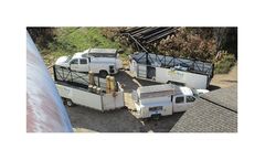 Customer Supports Services