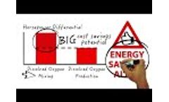 How To Achieve Huge Energy Savings In A Partial Mix Pond System With Floating Wastewater Mixers - Video