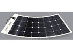Off-Grid 12v Kit