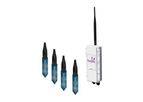 WatchDog - Sensor Pup Irrigation Stations