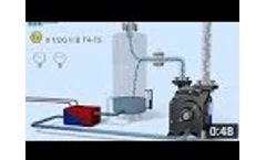 SIHI LPH-X: Liquid Ring Vacuum Pumps Complying with ATEX Legislation Video
