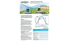 Apogee Full-Spectrum Quantum PAR Meter Datasheet