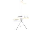 Dyacon - Model MS-120 - Weather Station