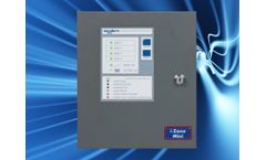 i-Zone - Mini Control Panel