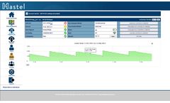 Hastel - Version HiP - Internet Portal