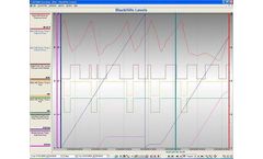 Datran - Trending Software