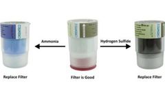 Model BTI 3 - Ammonia & Hydrogen Sulfide Breakthrough Saturation Indicator
