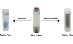 Model BTI Inline - Ammonia & Hydrogen Sulfide Breakthrough Indicator Inline