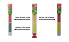 Model BTI LFF - Total organic Vapors Breakthrough Indicator