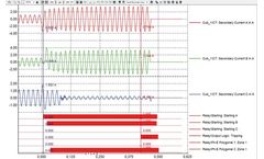 DigSilent - Multifunctional Fault Recorder and Event Recorder Software