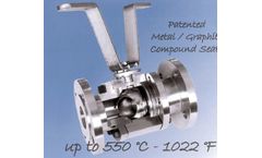 MVA - Model HTB - Ball Valves