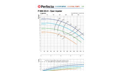 Perfecta - Model P 50 SS - Closed Impeller Pumps Brochure