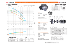 Perfecta - Model P 50 SS H/D - Closed Impeller Pumps  Brochure