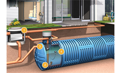 RH2O - Moving Bed Biofilm Reactor (MBBR)