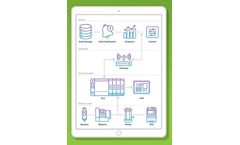 RH2O - Remote Monitoring Software