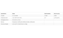 Extech - Model RHT30 - USB Humidity/Temperature Datalogger