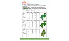 Pompe - Model NTC Series - Pumps for Motors - Datasheet