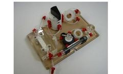 MLE - Universal Method Unit