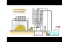 Filtering Press Animation Video